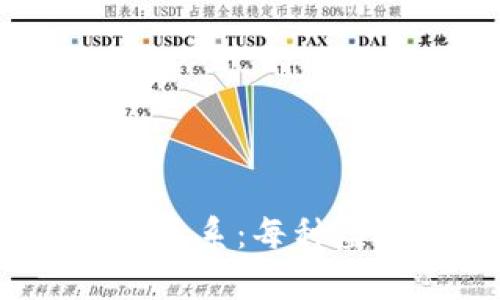 : 虚拟币与区块链的关系：每种虚拟币都有区块链吗？