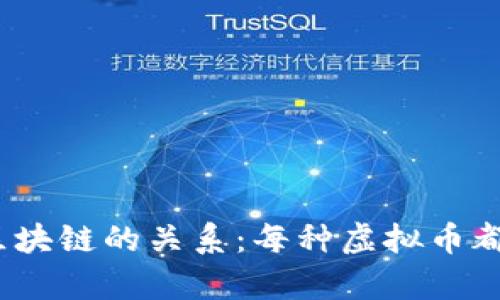 : 虚拟币与区块链的关系：每种虚拟币都有区块链吗？