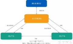 区块链游戏平台DT马会最新