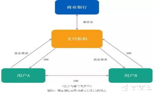 
区块链游戏平台DT马会最新消息：怎么玩转数字财富？