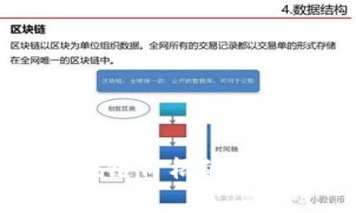 狗狗币区块链价格的影响因素分析