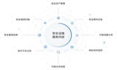b特派钱与比特币的区别与