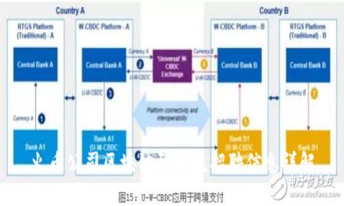 火币公司区块链研究院招聘信息详解