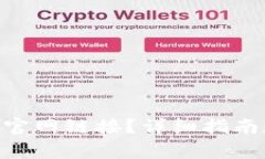 如何打开Bitpie官网链接？
