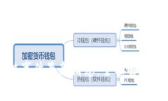 青岛区块链事件最新消息