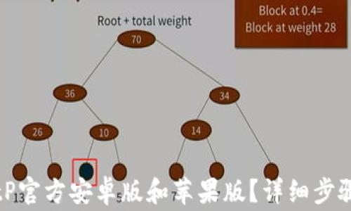 
如何下载BitP官方安卓版和苹果版？详细步骤与注意事项