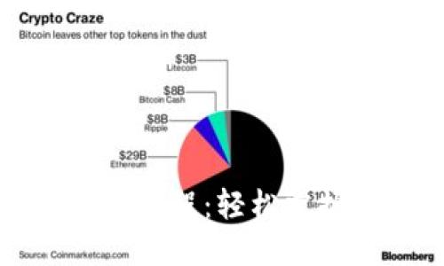 比特派钱包视频教程：轻松掌握数字货币管理