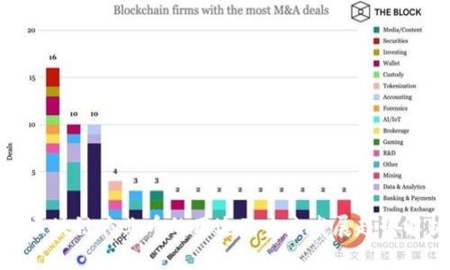 : 区块链农业币的用途及未来发展趋势解析