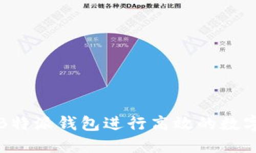 如何使用B特派钱包进行高效的数字资产管理