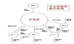 最新区块链上市报告书籍
