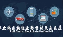 以太坊区块链走势分析及