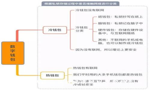川渝地区区块链发展规划最新动态