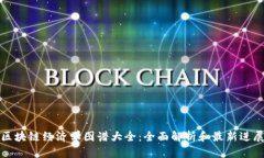 区块链经济学图谱大全：