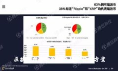 区块链提币异常的原因及