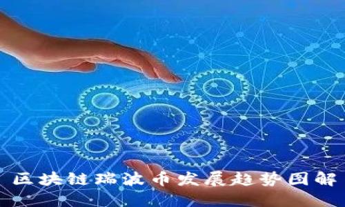 区块链瑞波币发展趋势图解