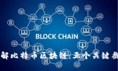 深入了解比特币区块链：