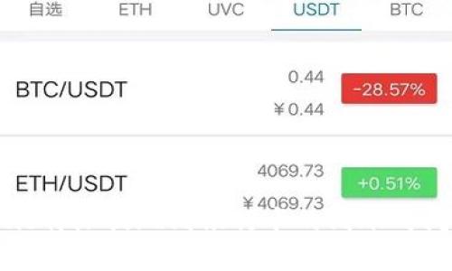 bialtib特派提现到银行卡的到账时间解析