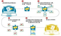 比特派（BitPie）国内能否