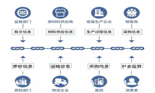 区块链基础与火币网：普通用户必看的指南

区块链基础与火币网：普通用户必看的指南