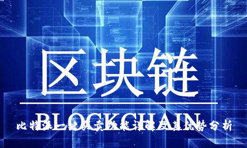 比特派一键买卖功能详解及其优势分析