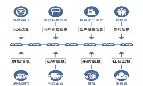 比特派如何激活账户权限：详细指南