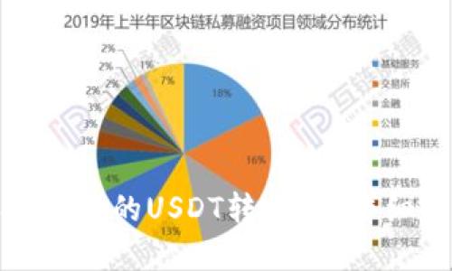 和关键词

如何将比特派钱包中的USDT转出来？详细步骤和注意事项