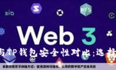 比特派钱包与TP钱包安全性