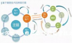 如何使用B特派二维码解密