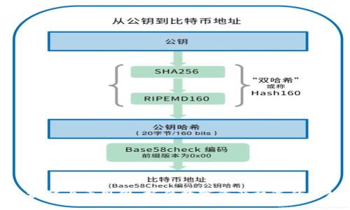 区块链上币思维：抓住数字资产机遇的关键