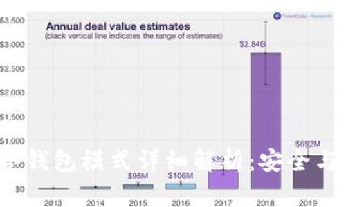 : B特派冷钱包模式详细解析：安全与便捷并存