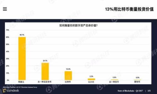 

如何使用ImToken钱包进行BitP交易的详细指南
