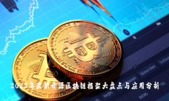 2023年最新开源区块链框架