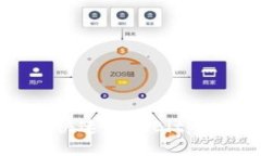如何安全快速下载Bitpie钱