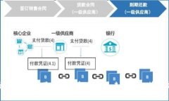 区块链技术最新政策解读