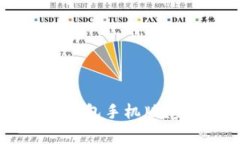 如何下载安装B特派钱包手
