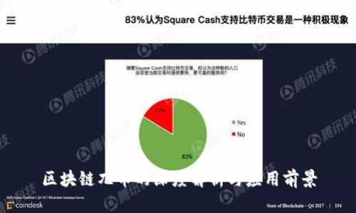 区块链兀币的深度解析与应用前景
