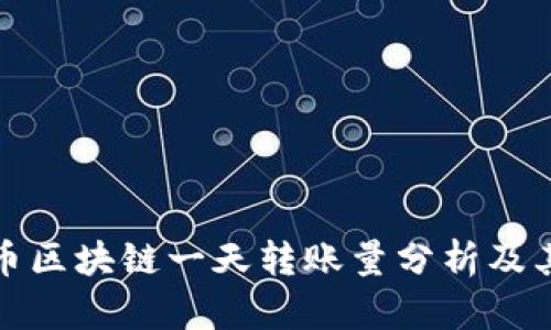 比特币区块链一天转账量分析及其影响