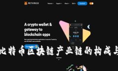 深入了解比特币区块链产