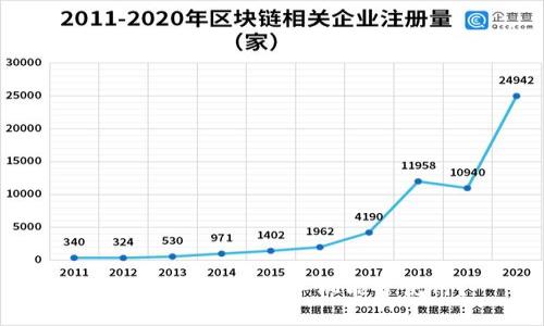 比特派下载：苹果手机能否使用？
