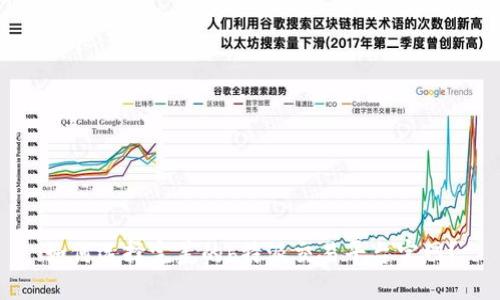 如何选择完美的b特派交易平台官网？