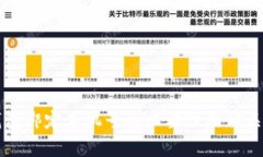 比特派钱包绑定手机号的