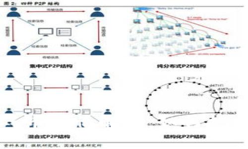  区块链游戏币行情解析：如何把握投资机会？