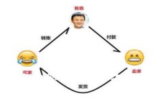 比特派钱包请求超时怎么