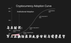 与关键词:军工区块链最新