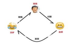 和关键词如何安全使用B特