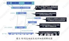 : 2023年度区块链信息化报