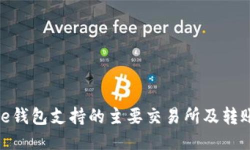 BitPie钱包支持的主要交易所及转账指南