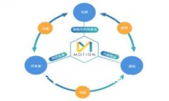 币安智能链区块高度的实