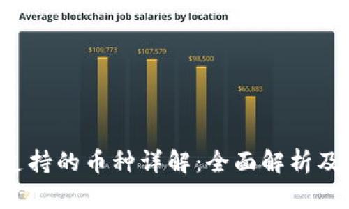 : B特派支持的币种详解：全面解析及使用指南