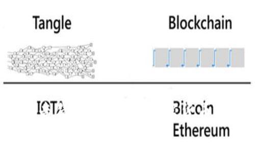 区块链币竞猜：如何玩转数字货币竞猜游戏？